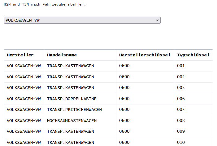 hsn-tsn-suche-kfzversicherungsvergleich-net